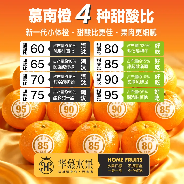 慕南橙★新一代小体橙，4种甜度★华慕水果，口感不拆盲盒★顺丰快递商品图