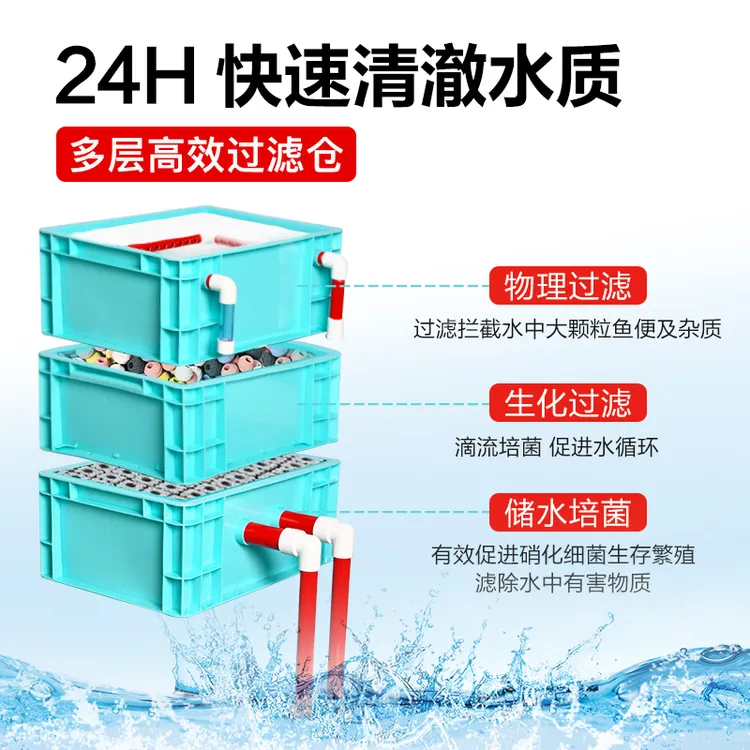 鱼缸过滤器周转箱过滤盒上置三合一水泵循环滴流盒增氧培菌净水桶
