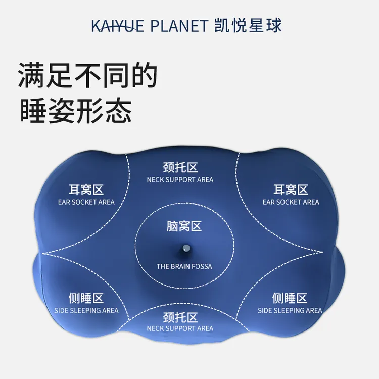 凯悦星球云朵记忆枕护颈枕深睡枕慢回弹分区枕拉伸颈椎不压脸睡姿