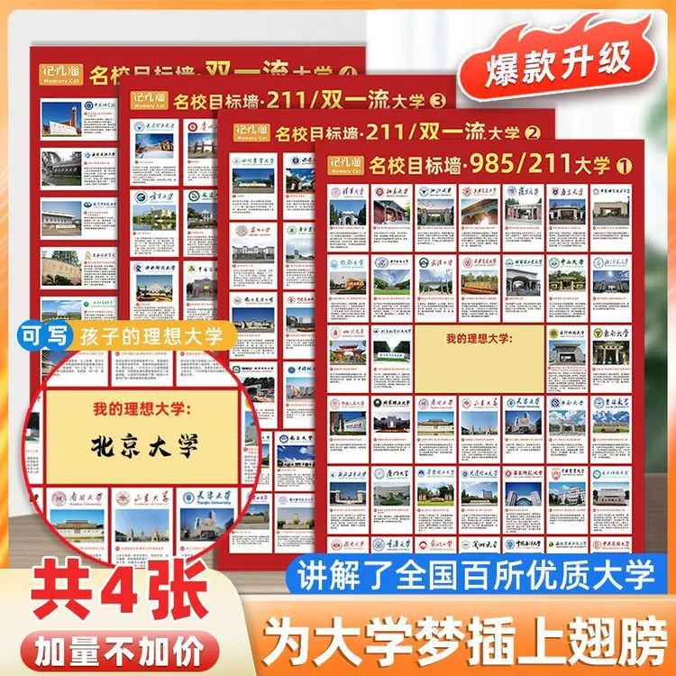 【全套4张】名校目标墙贴985/211大学介绍全国百所大学高考讲解