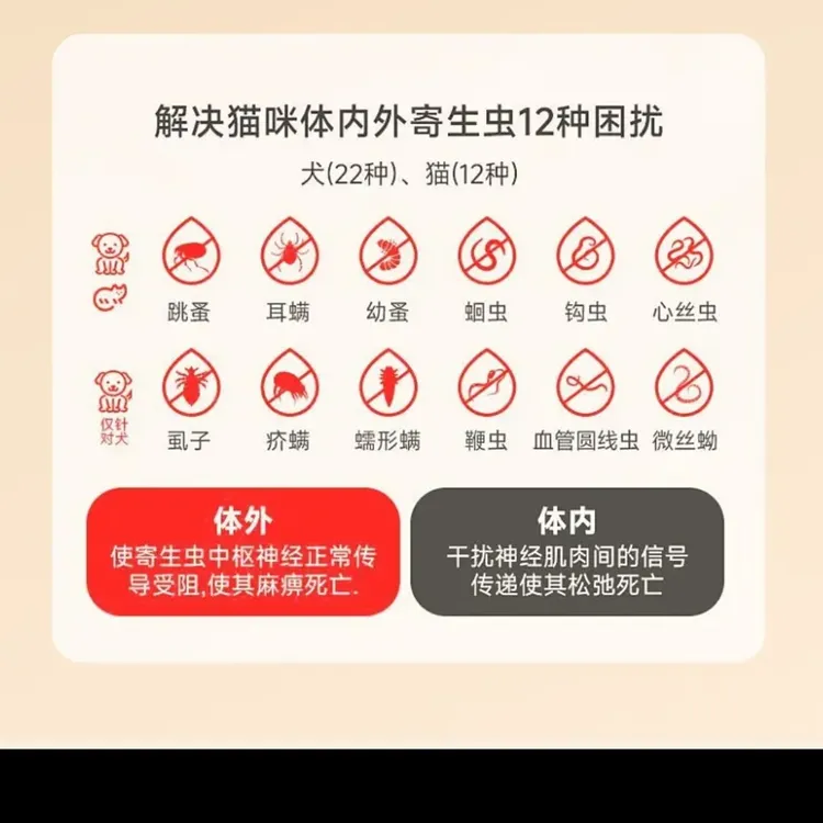 宠物猫狗体内外驱虫