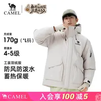 【90绒骆驼派克羽绒服】户外标准款工装连帽极寒派克羽绒服保暖情侣