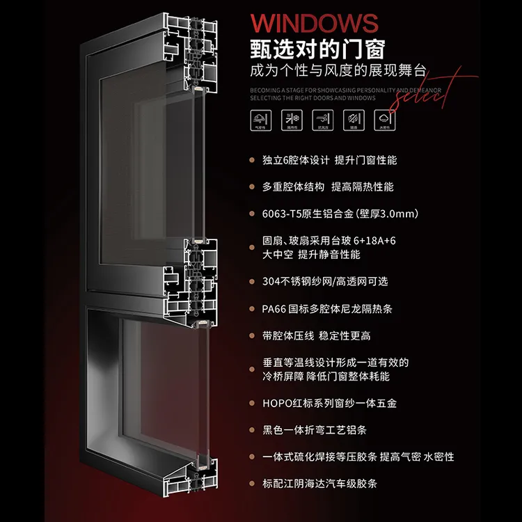 建哥严选门窗服务
