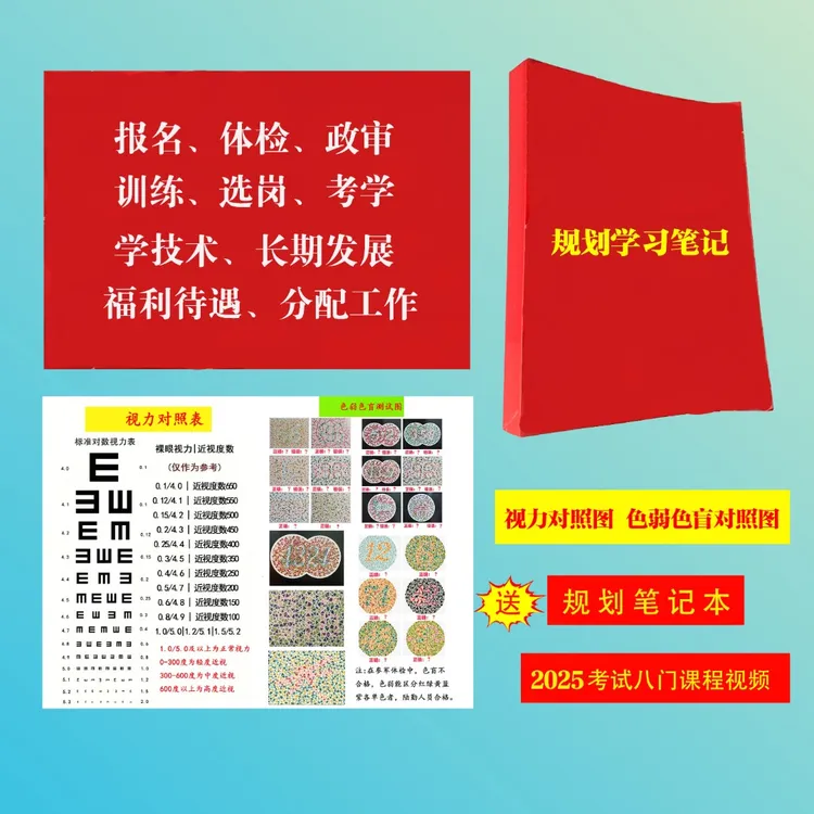 规划学习本[色弱色盲视力对照图]