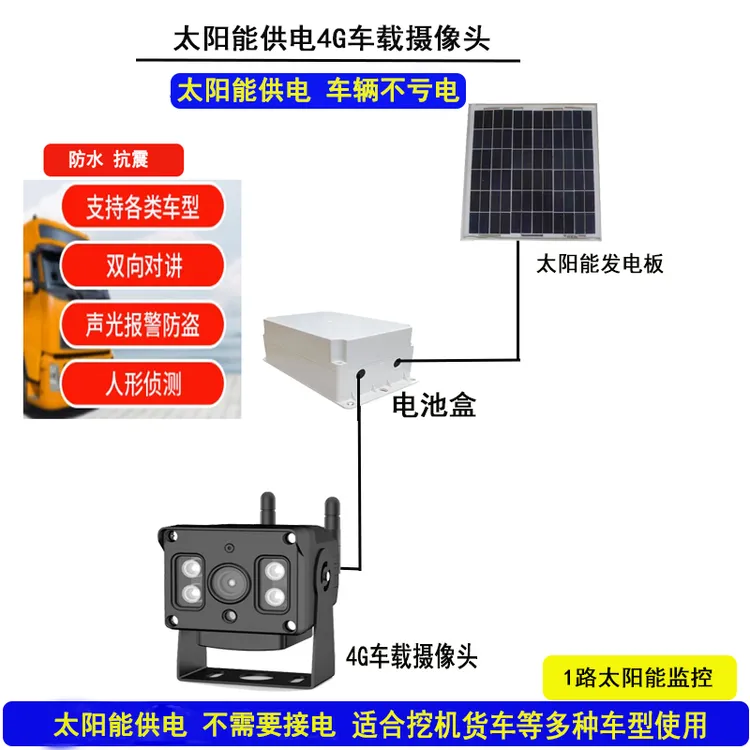 太阳能车载摄像头远程监控行车记录仪带远程对讲及工程机械专用
