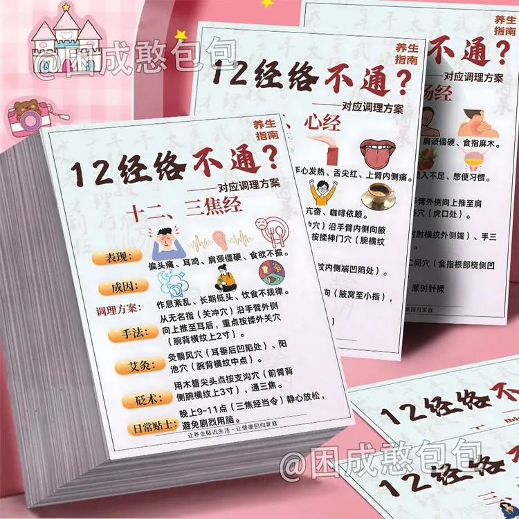 【超大张】十二经络超全解析黄帝内经经络穴位中医健康养生知识贴画