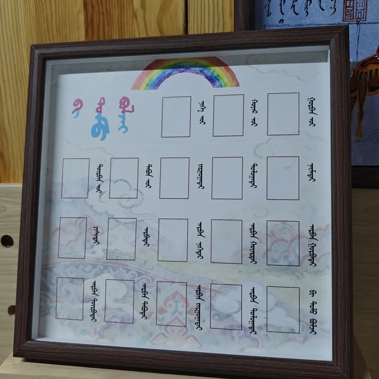 蒙古元素儿童成长记录相框（1到18岁）一寸照片