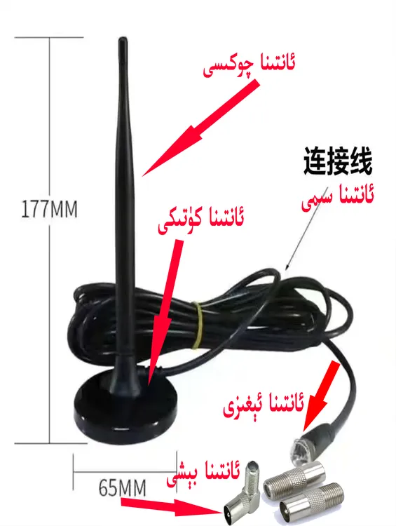 ئانتىنا،رەقەملىك تىلۋىزىيە قاناللىرىنى قۇبۇللۇغۇچ