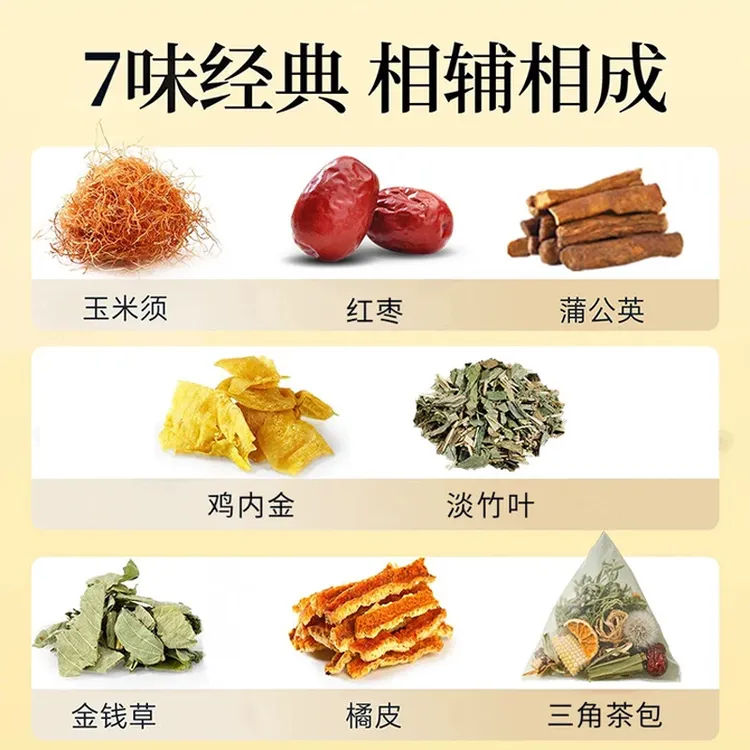 【晴石茶】金钱草鸡内金蒲公英玉米须橘皮红枣大颗粒三角包茶包