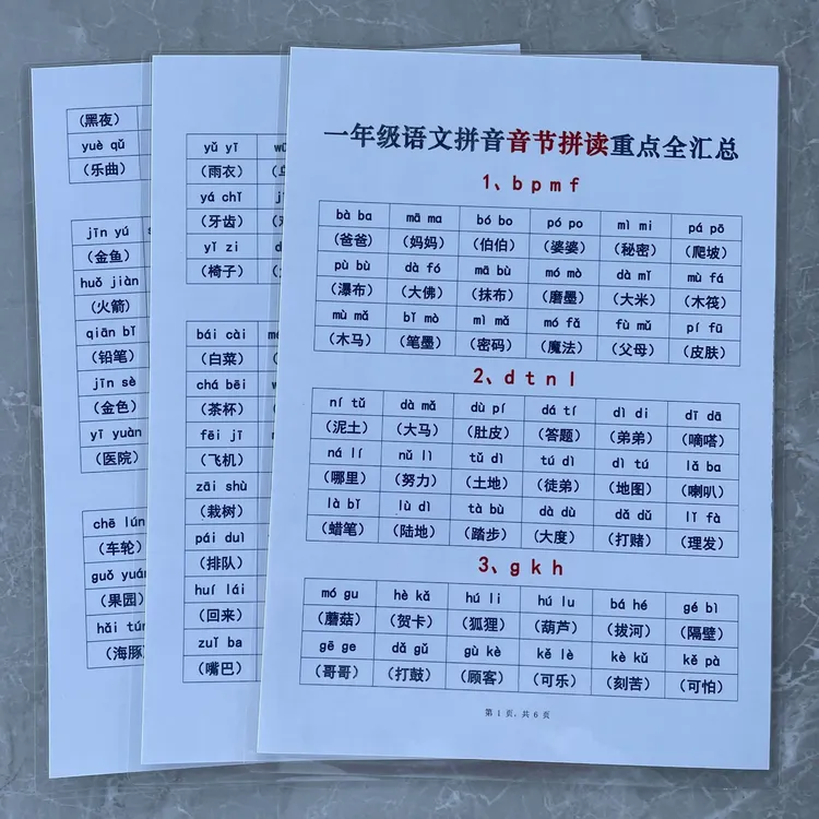 小学语文一年级拼音音节拼读知识汇总识字认字益智早教神器认知卡