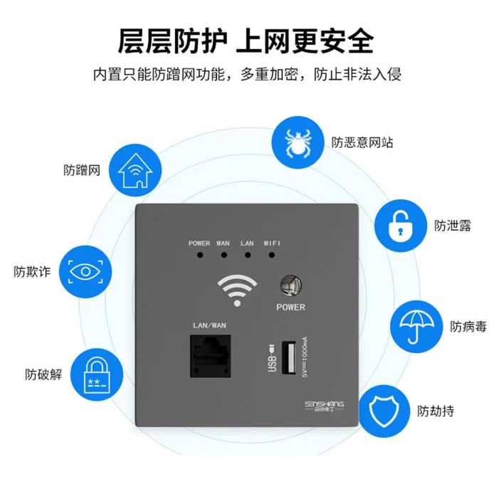 森尚电气86型暗装墙壁无线路由器WiFi面板