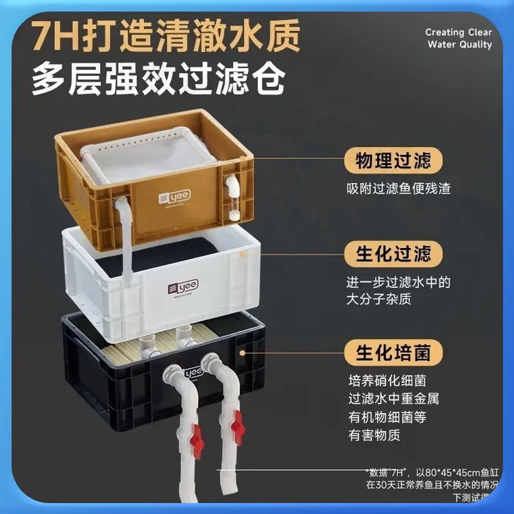 yee鱼缸过滤箱周转箱静音上置滴流盒水循环外置过滤桶鱼池过滤器