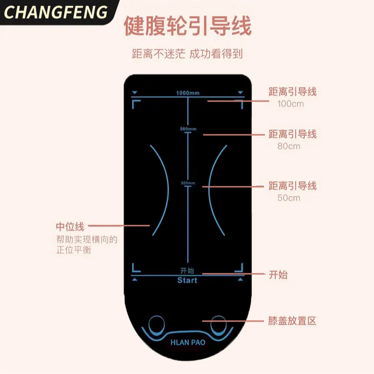 CHANGFENG/昌峰健腹轮专用体位垫瑜伽居家运动健身隔音减震瑜伽垫