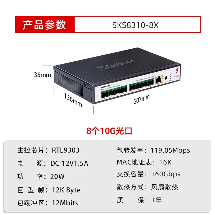 【三层系列】VLAN DHCP LACP 生成树 端口镜像全万兆组网