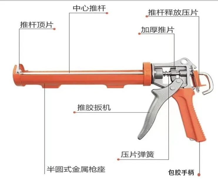 防滴胶加厚自动断胶玻璃胶枪加强功能加粗长度可调实物