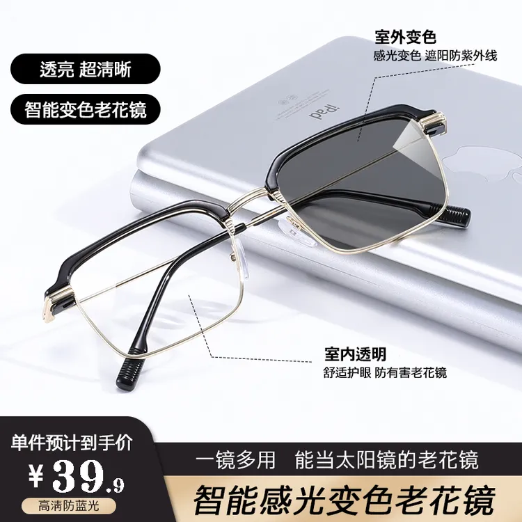 【感光变色老花镜】高端时尚组套防蓝光高颜值金属黑框设计护目遮阳商品图