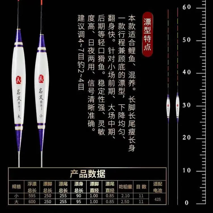 名义名义坊带壳孔雀羽电子漂(特惠）