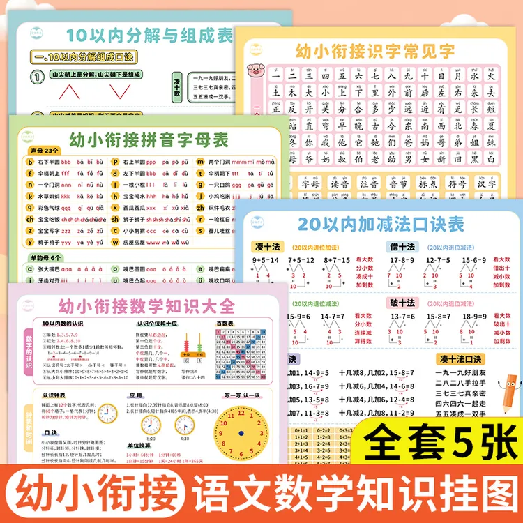 幼小衔接知识点数学算术语文拼音字母表口算图形钟表知识点挂图