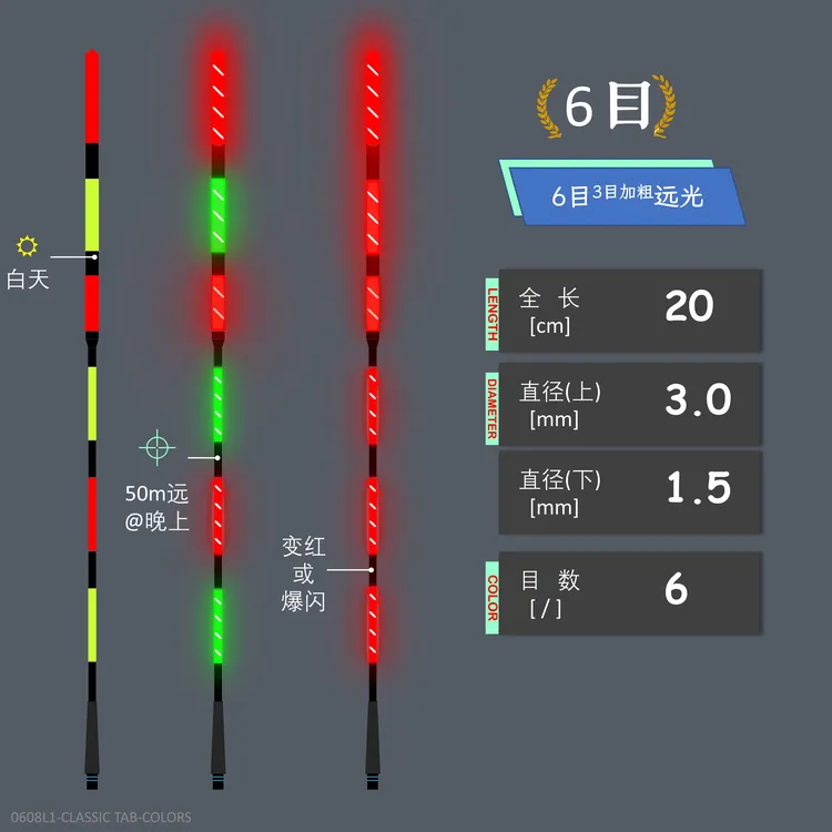 夜光漂 硬尾 软尾加粗 高亮 醒目 425电池