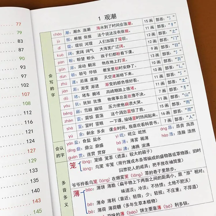 重点知识集锦四年级上册语文部编人教版同步解读小学4学期课本知