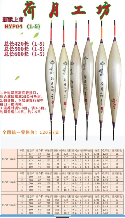 荷月工坊HYP04浮漂，离底轻接口鲫鱼漂，出口清晰准确！