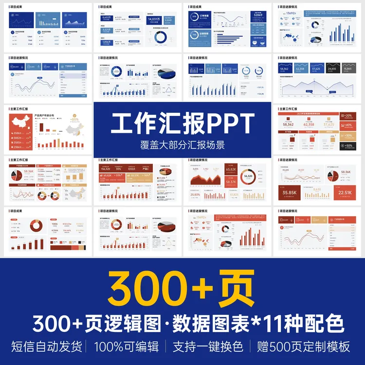 300+页工作总结PPT模板