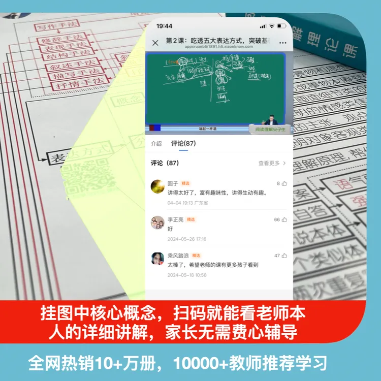 阅读写作知识清单挂图[送配套视频讲解] 让知识点“系统化+可视化”