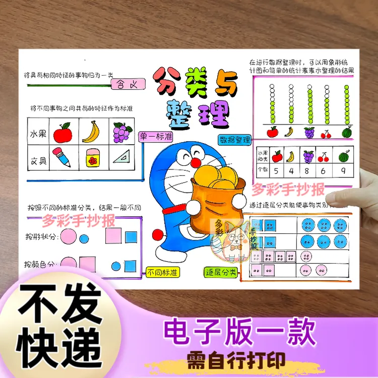 【1467】人教版二年级上册数学第一单元分类与整理思维导图电子稿