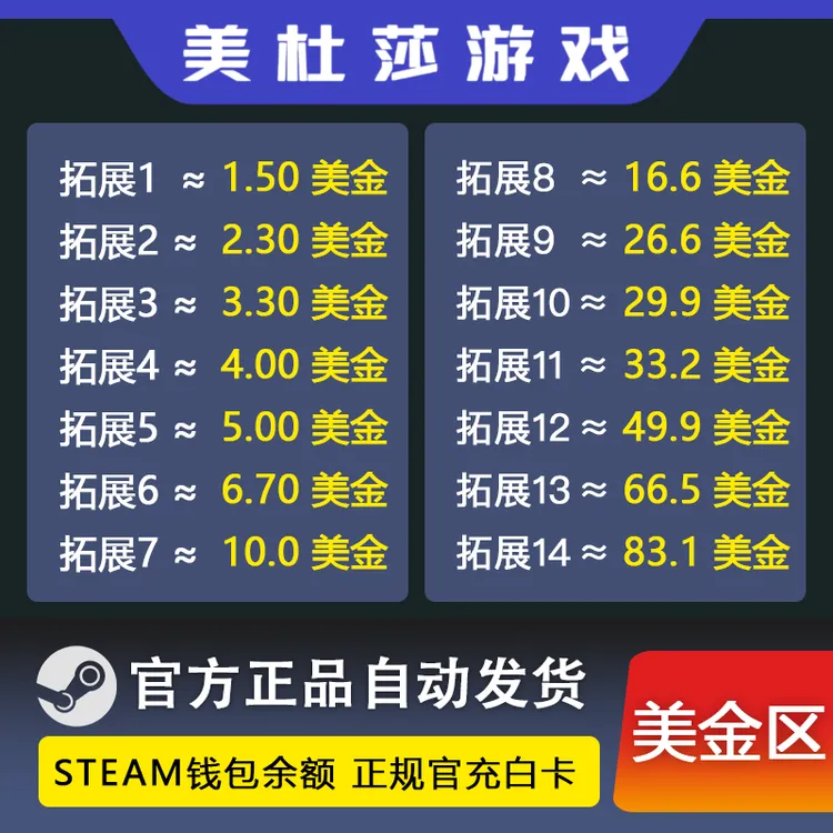 【支持月付】美元区STEAM余额充值卡阿根廷土耳其美金区兑换点卡CDK