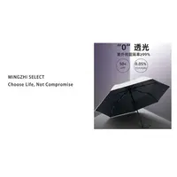 3870     黑胶遮阳自动伞
