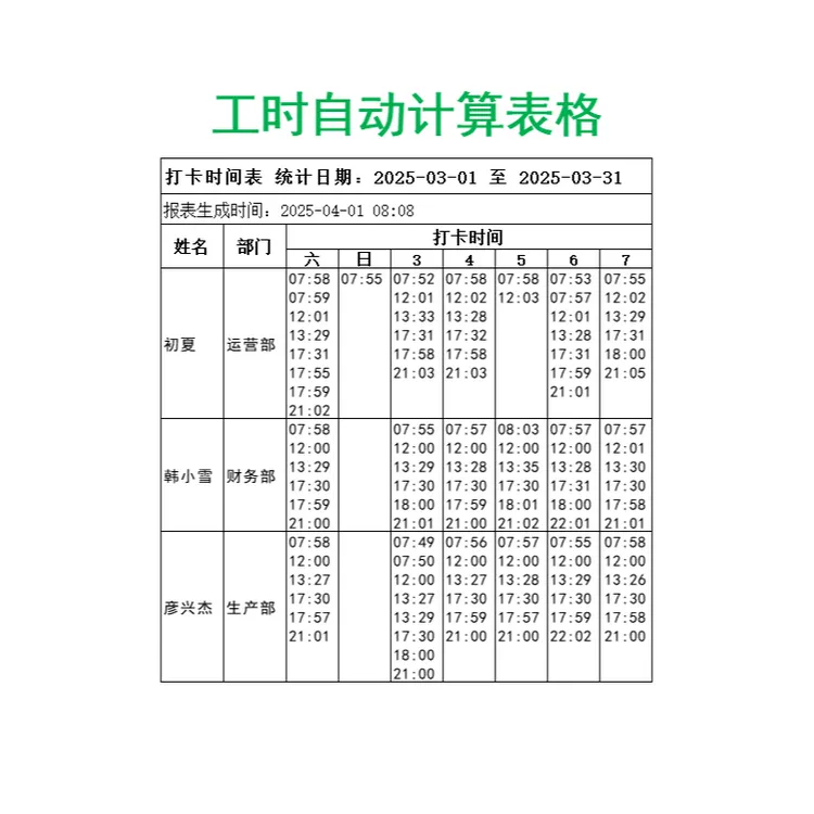 考勤打卡工时自动计算WPS表格