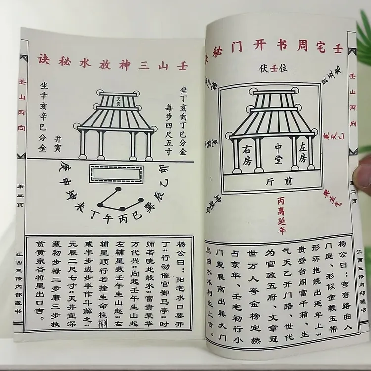 八宅开门放水作灶彩色通俗易懂完整版学习文化线装收藏