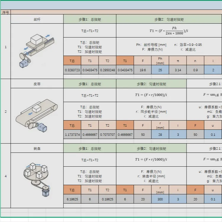 12.第一期设计课第23节：电机扭矩计算（课件）