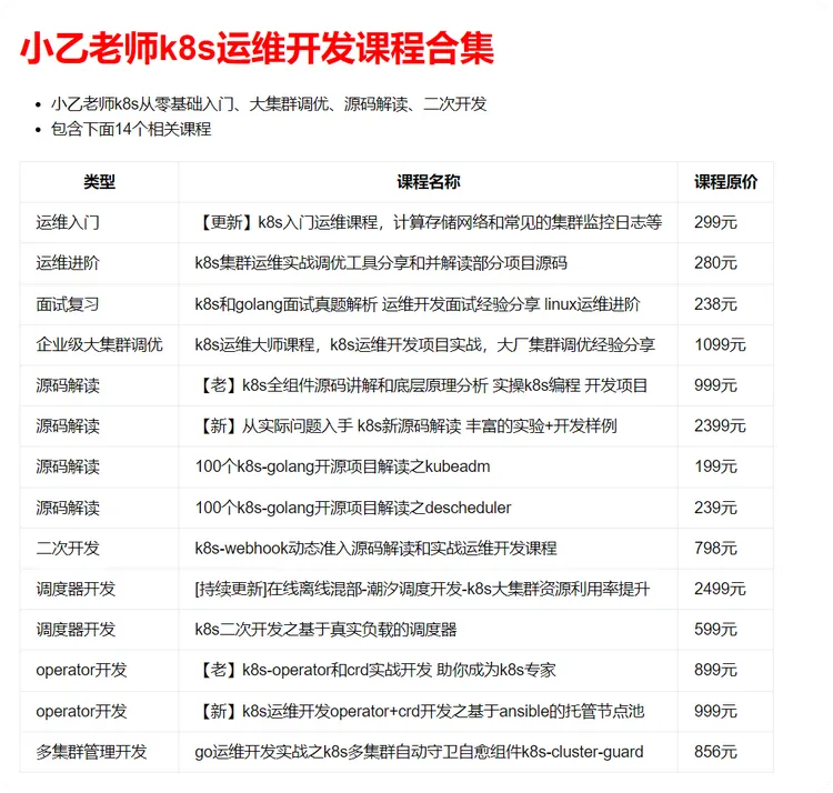 小乙老师k8s运维开发课程合集