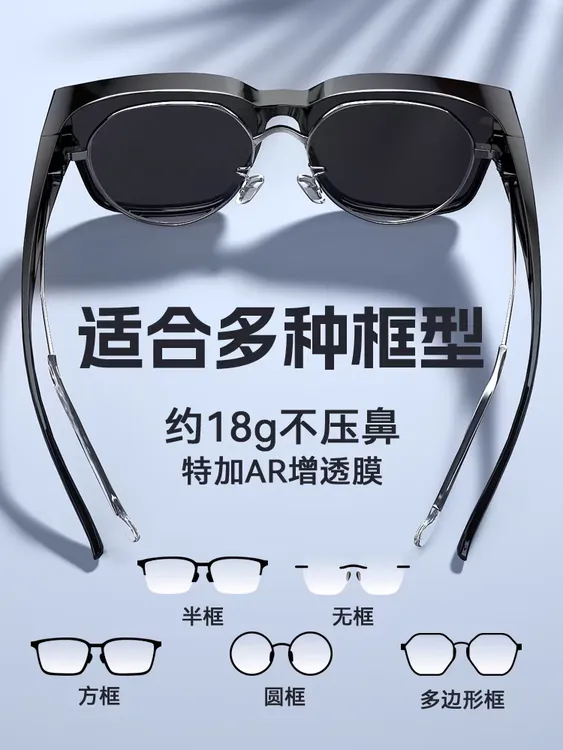 厦门高货 万能偏光套镜 高清镀膜捡漏大牌 镜架