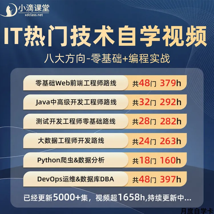 前端/后端/编程IT自学视频html/web/mysql/java商品图