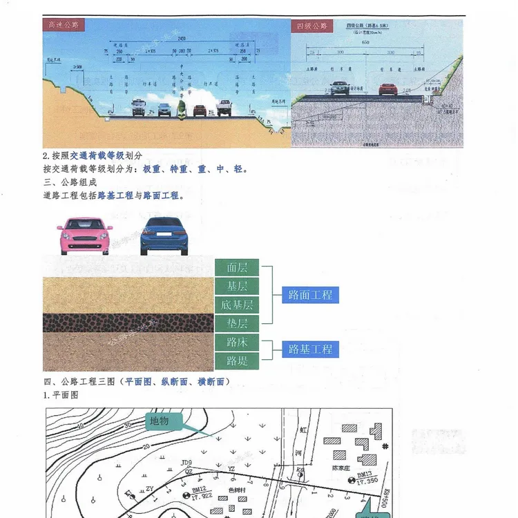 2025年二级建造师 公路 二建公路 图文讲义一本通 0基础入门