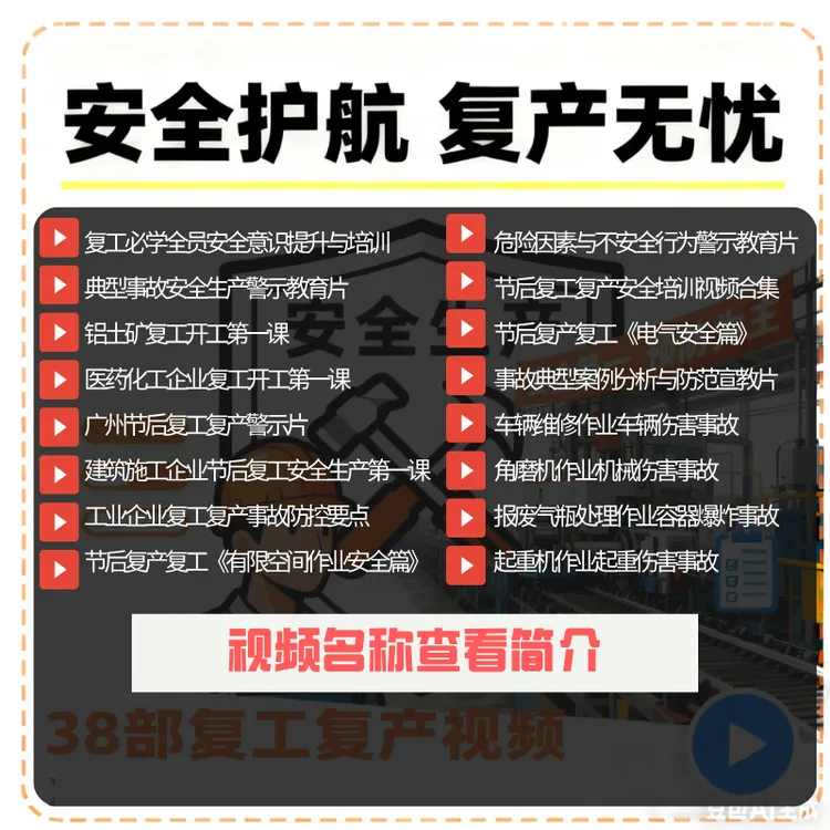 复工复产安全警示教育片合集38部意识提升事故案例防范