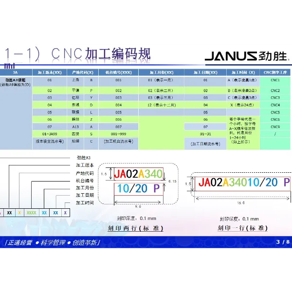 万能刻字流水码自动生成软件