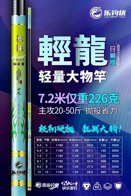 乐钓优 轻龙轻量大物台钓竿免费配节付运费即可（大把节除外）