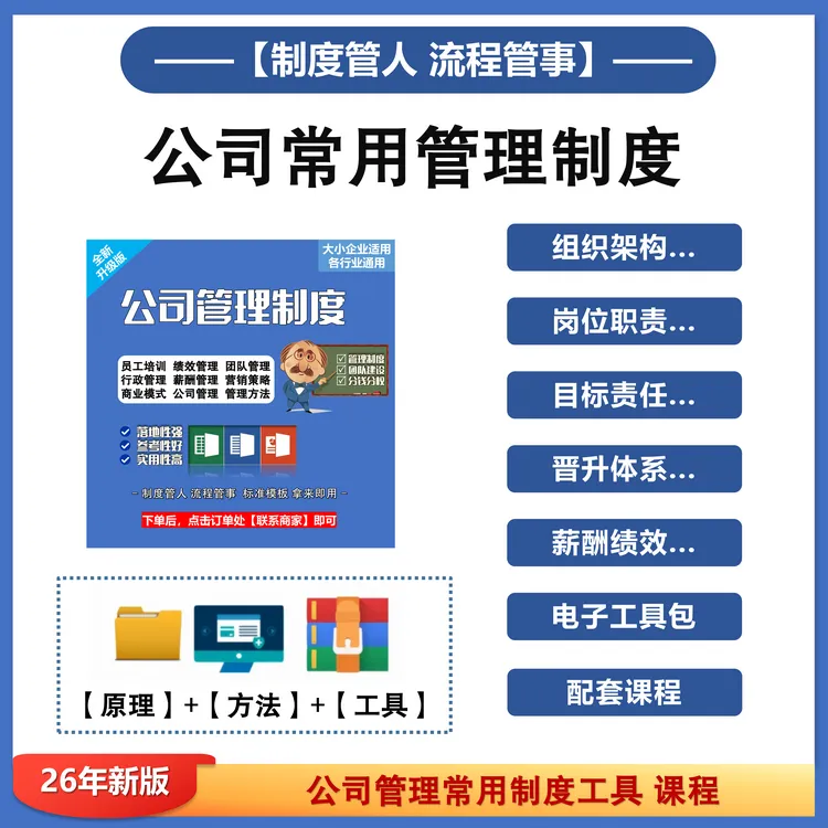 团队管理:中小企业管理规范模板+公司高效管理课程可编辑可修改商品图