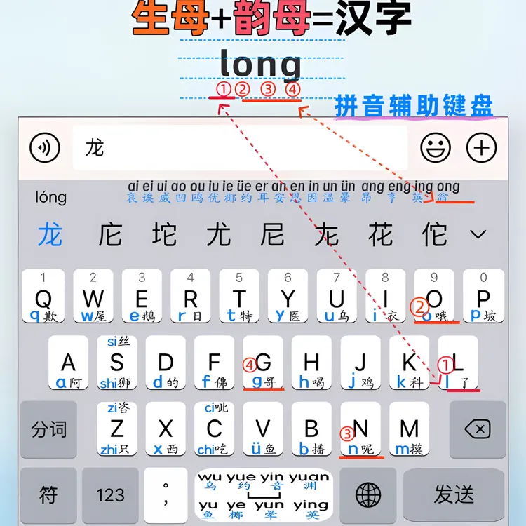 拼音键盘训练辅助全音拼音助记成人拼音生母打字知识设计创作