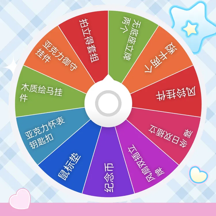 【转盘】新人浮浮玩法合集名侦探柯南同人二创转盘系列