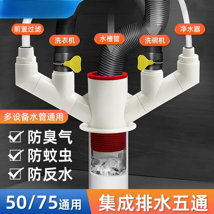 九牧王厨房直排开口下水三通分流器排水耐用防臭防溢水pvc管通用