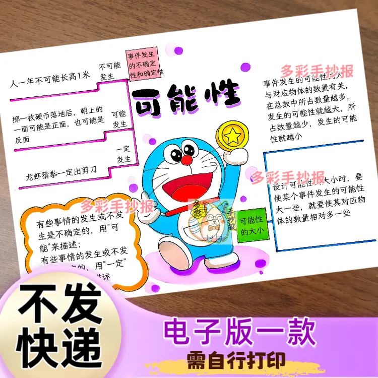 【1494】北师大版四年级上册数学第八单元可能性思维导图电子稿