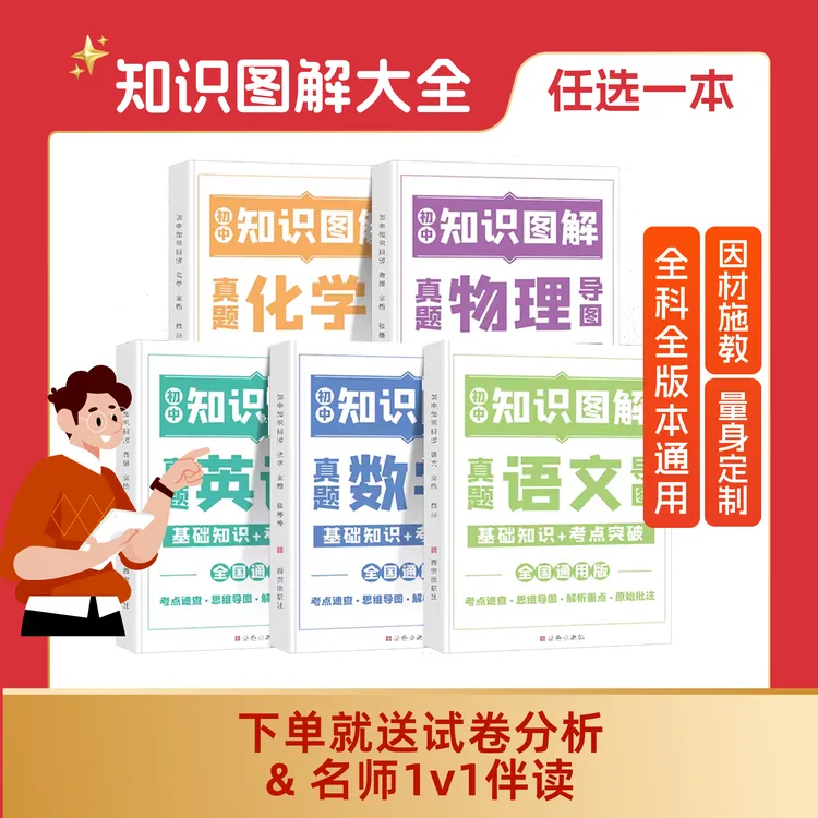 [中一节体验] 知识图解大全 家长1对1规划