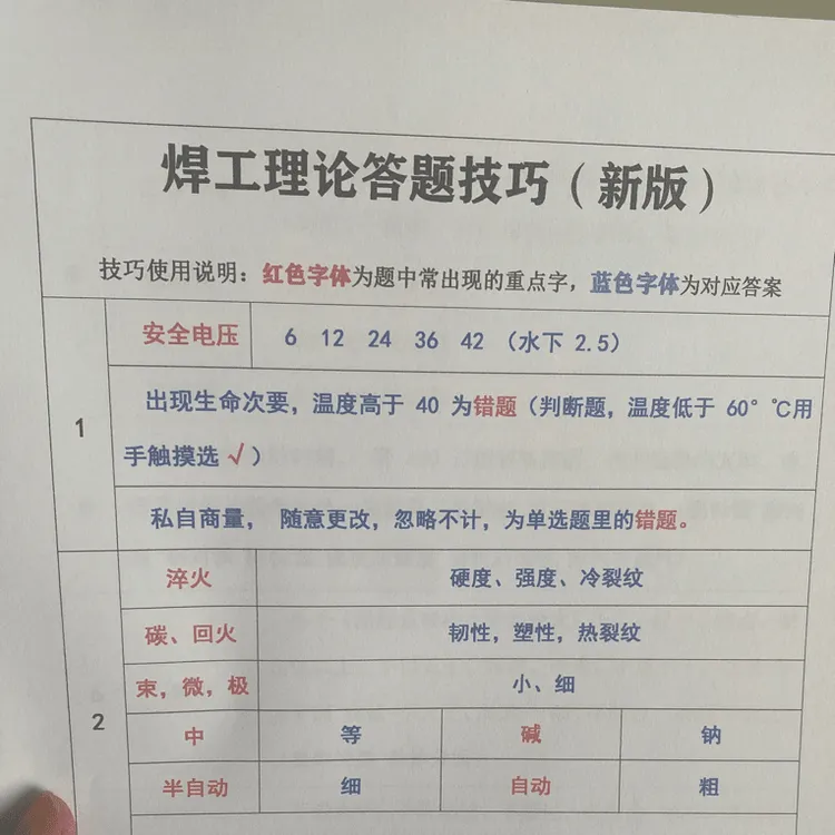 （必考）焊工理论考试答题技巧口诀速记，祝100%通关（适用初考/复审）商品图