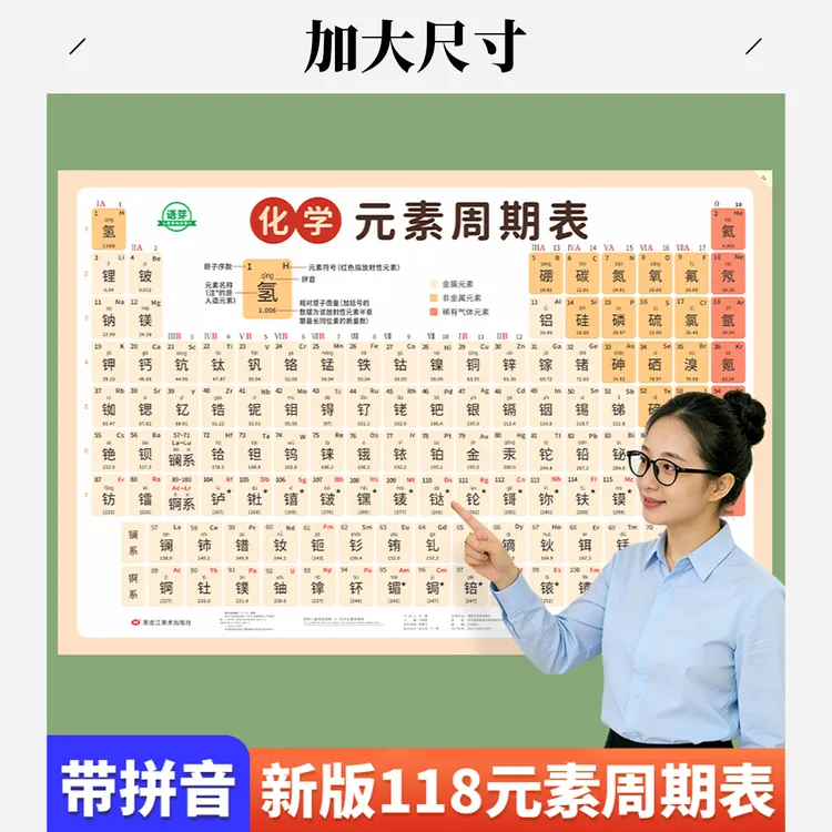 【大尺寸】2026款初中化学元素周期表化学方程式大全化公式挂图