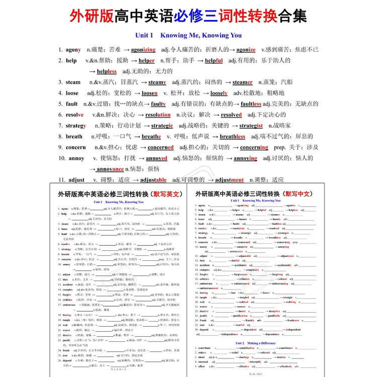 G572-外研版高中英语（必修三）词性转换合集背诵 默写 PDF电子版