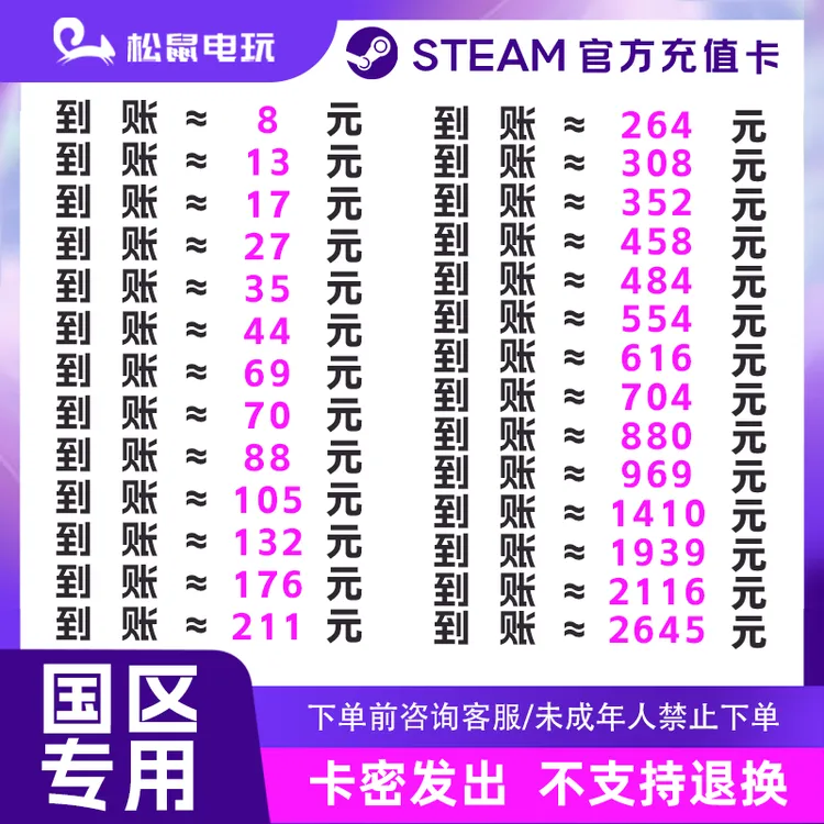 steam充值卡中国区 充值卡 国区钱包充值码 余额礼品卡商品图